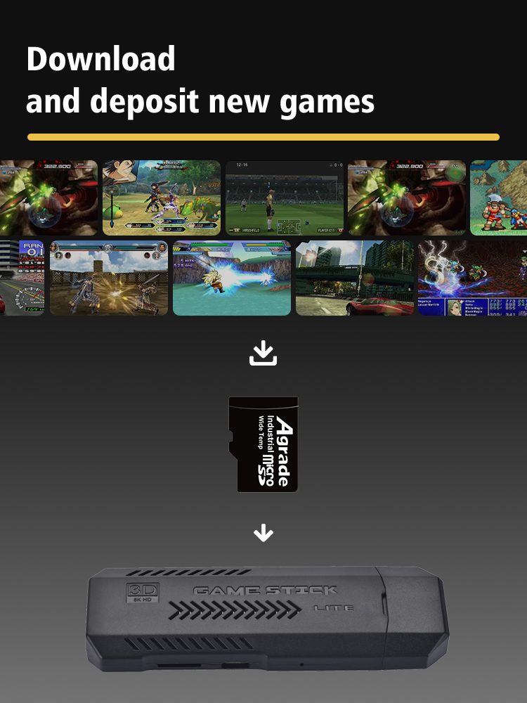 เกมคอนโซลวิดีโอเกม TV HD 4K 256GB 50000 แบบพกพา 50 Emulators สําหรับ ...