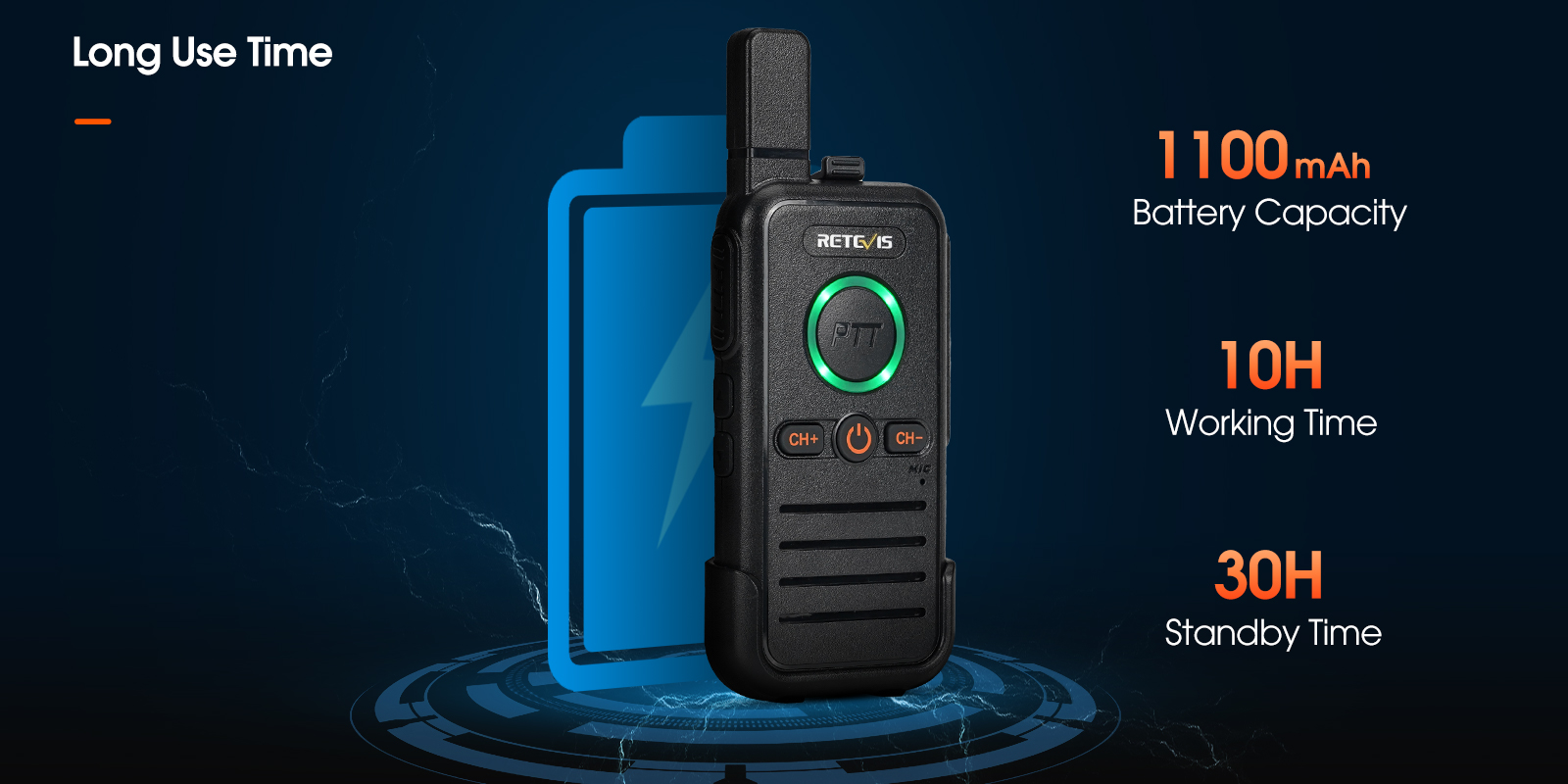 Retevis วิทยุไร้สาย Dual PTT แบบพกพา 1-2 กม. ใบอนุญาตฟรีแฮนด์ฟรี 2-in-1 ...