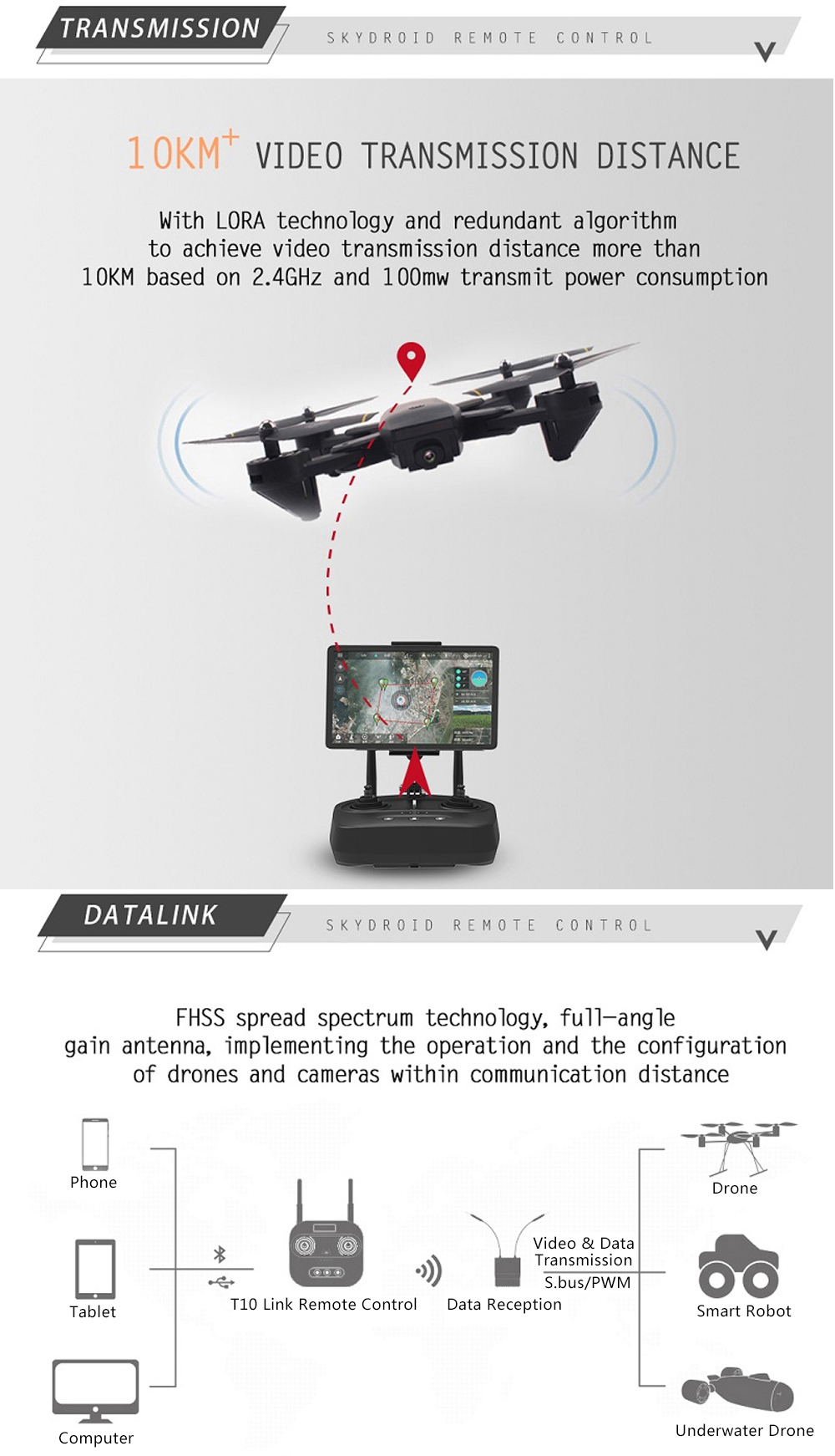Skydroid T10 10Ch 2.4Ghz Fhss รีโมตคอนโทรล R10 ตัวรับสัญญาณกล้อง Pfv ...