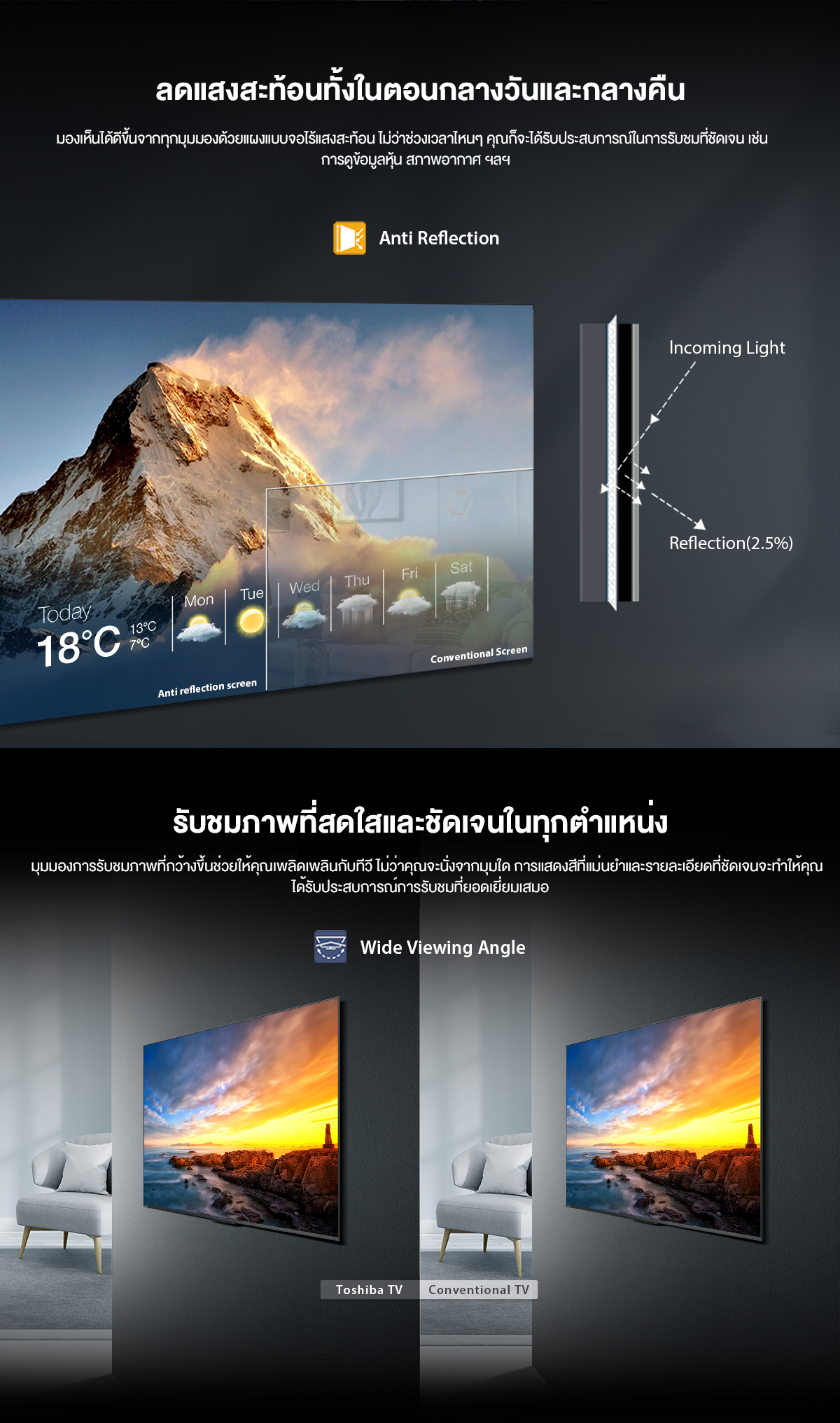 Toshiba TV รุ่น 55Z670MP ทีวี ขนาด 55 นิ้ว 144Hz 4K มีโหมด Ultra HD Game Mode VIDAA HDR10+ Quantum Dot TV