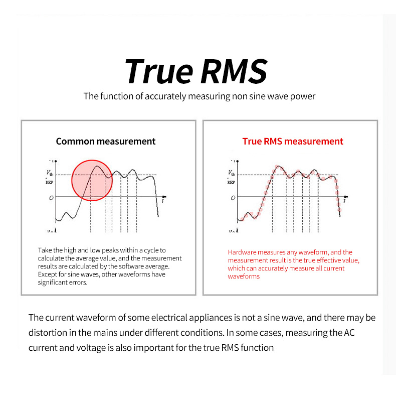 Uni-t True RMS มัลติมิเตอร์ดิจิทัล UT15B MAX UT17B MAX UT18B MAX AC DC ...