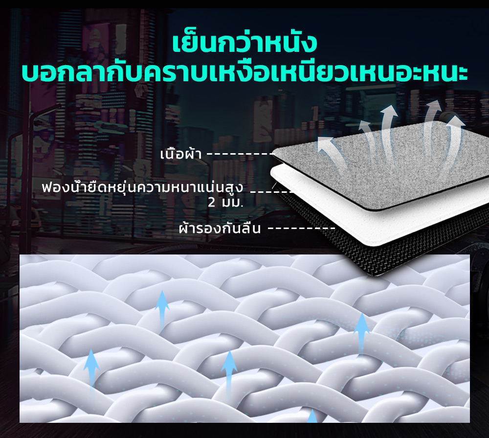 MUSSO รุ่น Navigator Series Model 2 เก้าอี้เกมมิ่งผ้า พร้อมทั้งพนักพิงศีรษะและเอว ไม่มีที่พักเท้า ราคาดีเก้าอี้สีดำ เก้าอี้สีเทา เก้าอี้พนักพิงสูง เก้าอี้เบาะ นุ่ม Gaming Chair