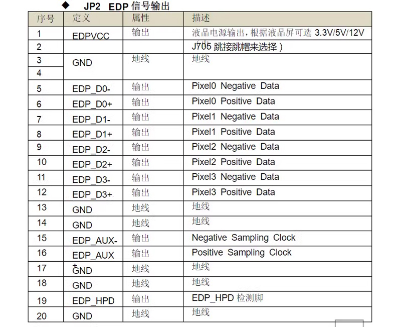 สายเคเบิลหน้าจอโน้ตบุ๊ก LCD EDP 30Pin 30-pin 30P-0.5 มม. 1 ชิ้น ...