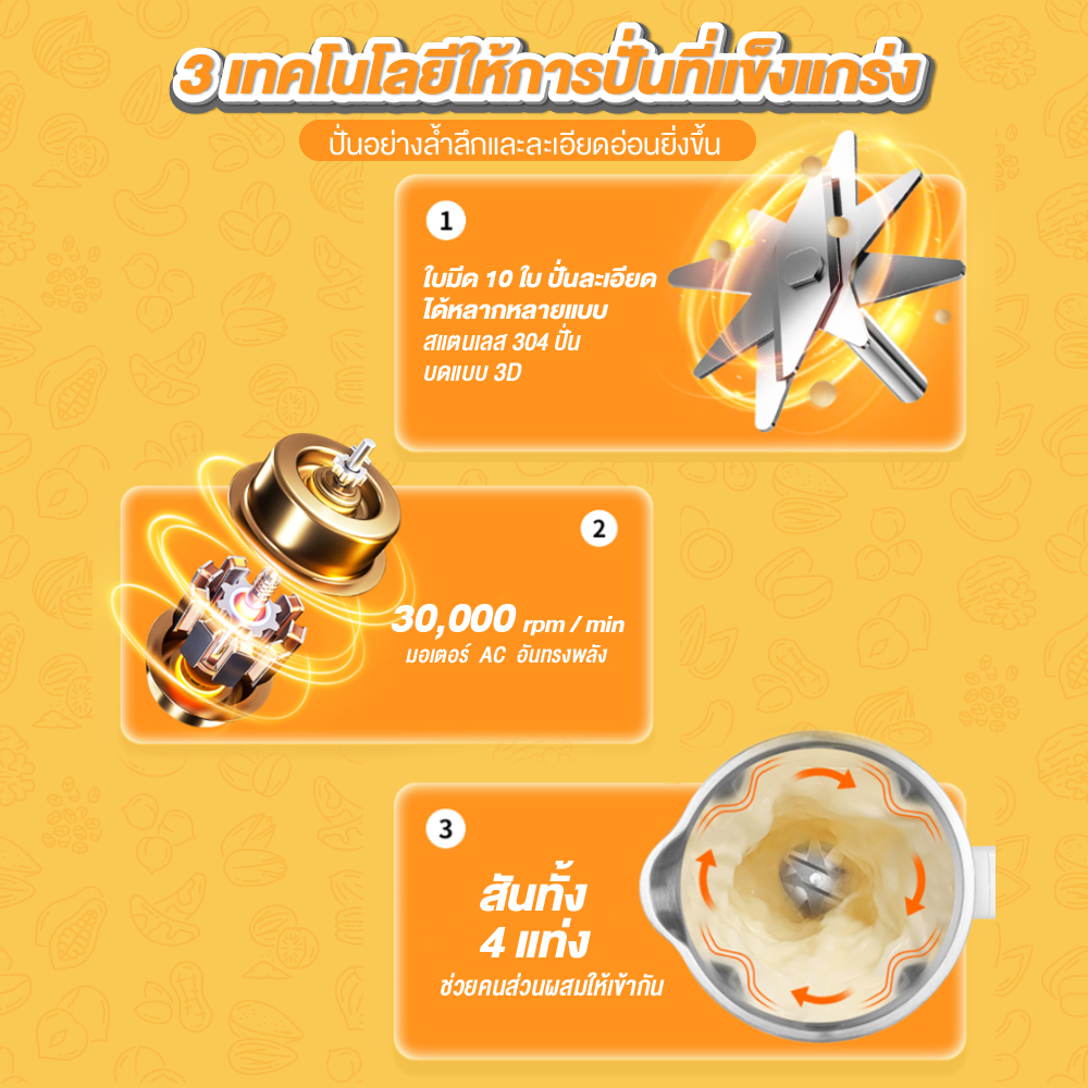 ZOLELE เครื่องปั่นอเนกประสงค์ เครื่องทำน้ำเต้าหู้ 0.6L กำลังสูง 150W ใบมีดสแตนเลส อเนกประสงค์ ทำง่าย ใช้งานง่าย MB601