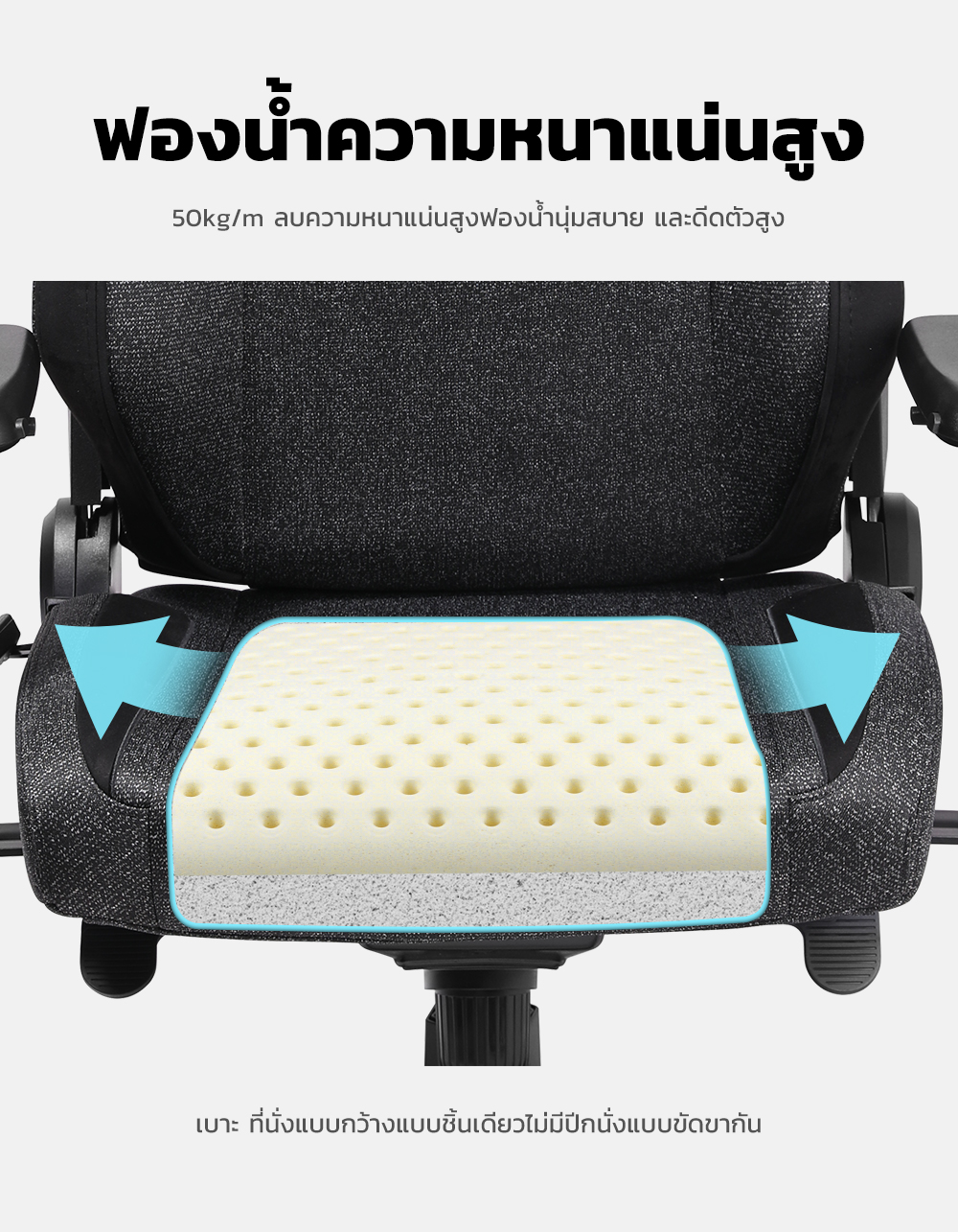 MUSSO รุ่น GIANT XL เก้าอี้สีดำ เก้าอี้สีเทา เก้าอี้เกมมิ่ง 4D ที่พักแขน ปรับได้ เมมโมรี่โฟม พนักพิงศีรษะ และหมอนรองเอว เก้าอี้สํานักงาน เก้าอี้เบาะผ้า