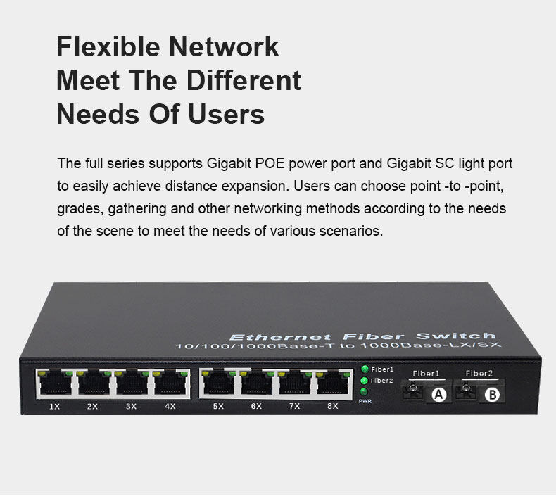 JT-COM All Gigabit POE Optical Media Converter Network Fiber Switch ...