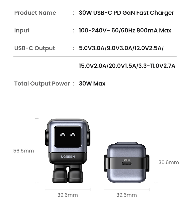 Ugreen Uno 30W RoboGaN Charger USB C Mini Robot Nexode GaN Fast Charger ...