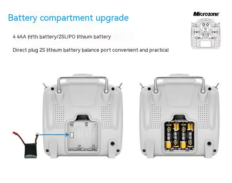 Microzone MC7 C7 MINI 2.4G เครื่องส่งสัญญาณควบคุม พร้อมตัวรับสัญญาณ ...