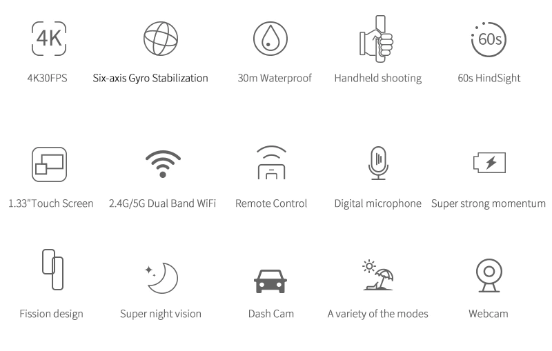 SJCAM C300 Action camera กล้องแอคชั่น 4K/30FPS 5G/2.4G WiFi กล้องกีฬา
