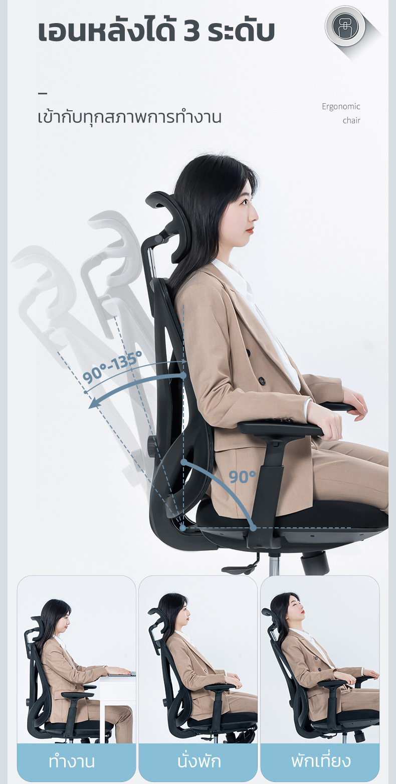 Deli เก้าอี้ทำงานเพื่อสุขภาพ นุ่มสบาย ตามหลักสรีระศาสตร์ Ergonomic ระบายอากาศดีเยี่ยม เก้าอี้สีดำ เก้าอี้สำนักงาน เก้าอี้เพื่อสุขภาพ พนักพิงปรับเอนได้ มีที่พักขา รองรับทุกสรีระ Office Chair