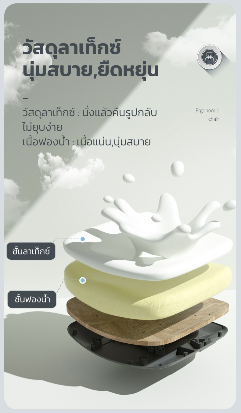 Deli เก้าอี้ทำงานเพื่อสุขภาพ นุ่มสบาย ตามหลักสรีระศาสตร์ Ergonomic ระบายอากาศดีเยี่ยม เก้าอี้สีดำ เก้าอี้สำนักงาน เก้าอี้เพื่อสุขภาพ พนักพิงปรับเอนได้ มีที่พักขา รองรับทุกสรีระ Office Chair