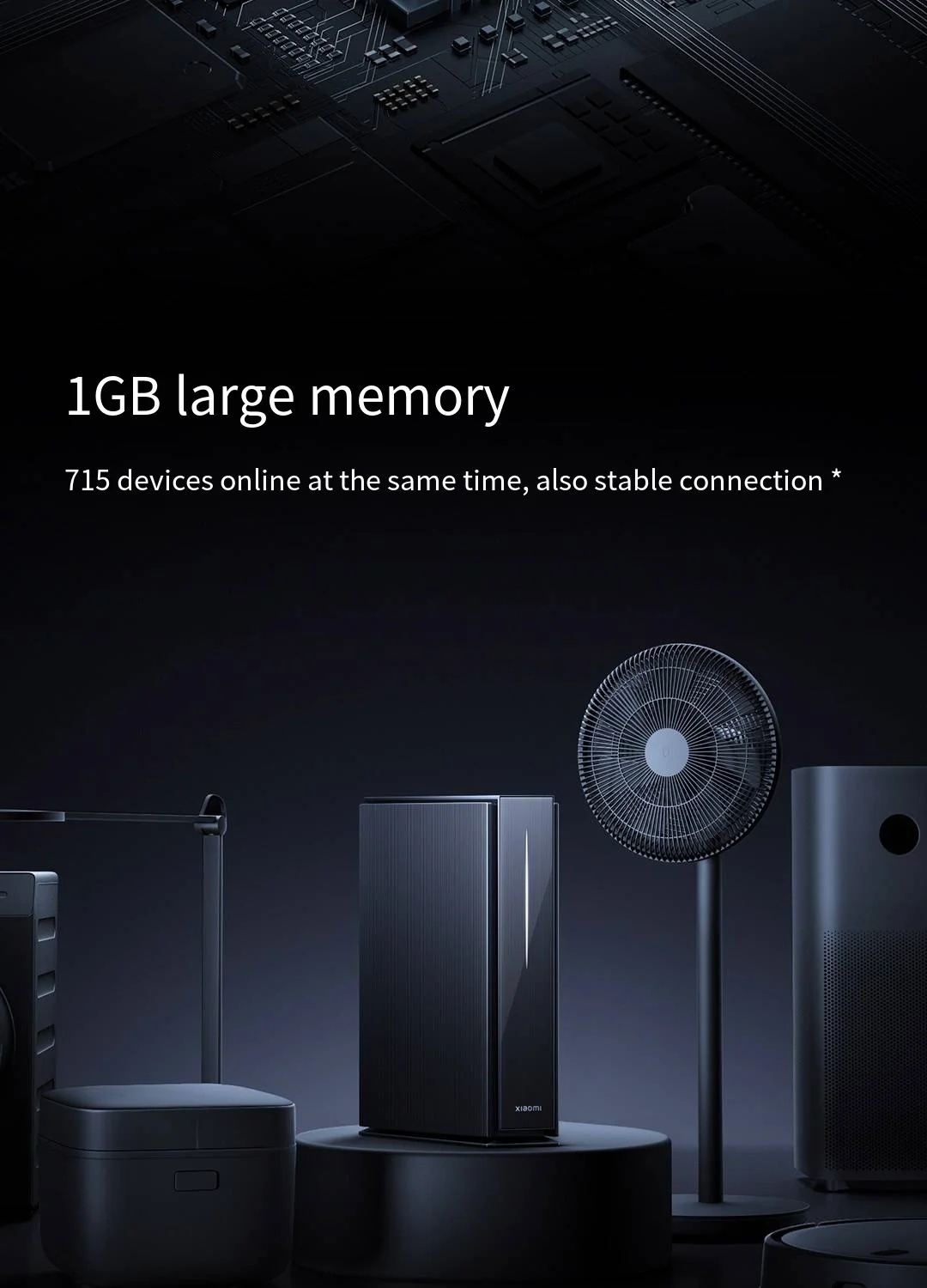 Xiaomi Router 6500 Pro 2.4/5GHz Dual Band Qualcomm 4-core โปรเซสเซอร์ ...