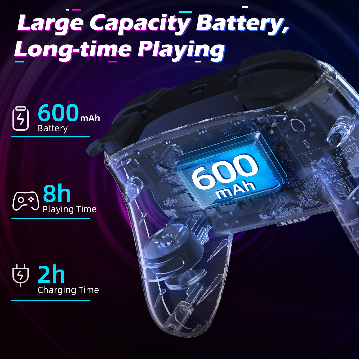 IINE Gen4 บลูทูธ Wake up funciton ไร้สายโปร่งใส Pro Controller Wake up ...
