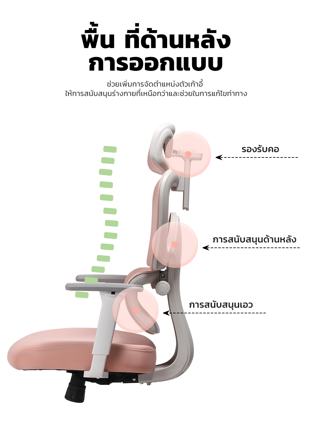 Musso รุ่น E600 SE เก้าอี้เล่นเกม 3D ตามหลักสรีรศาสตร์ ปรับได้ พร้อมที่พิงศีรษะ รองรับเอว ปรับได้ สําหรับสํานักงาน Ergonomic Chair เกรดพรีเมี่ยม