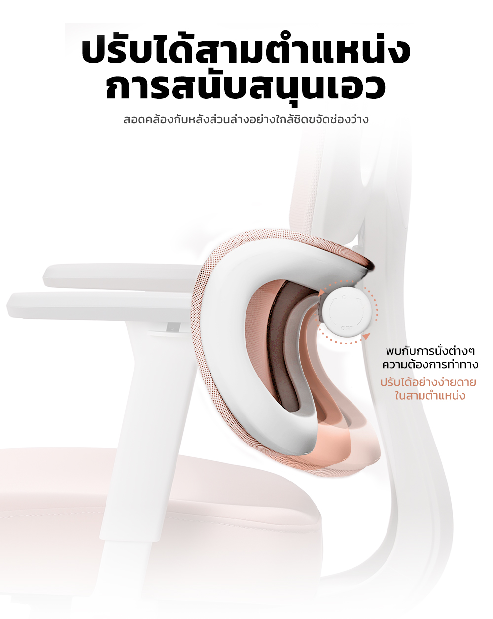 Musso รุ่น E600 SE เก้าอี้เล่นเกม 3D ตามหลักสรีรศาสตร์ ปรับได้ พร้อมที่พิงศีรษะ รองรับเอว ปรับได้ สําหรับสํานักงาน Ergonomic Chair เกรดพรีเมี่ยม