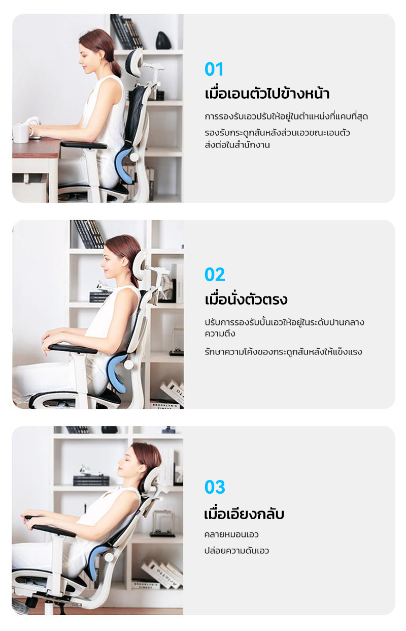 MUSSO รุ่น E600 เก้าอี้สีดำ เก้าอี้สีเทา เก้าอี้สำนักงานตามหลักสรีรศาสตร์ ที่วางแขน 3D พนักพิงศีรษะปรับได้พร้อมสนับสนุนเอวปรับได้เก้าอี้สำนักงานตามหลักสรี