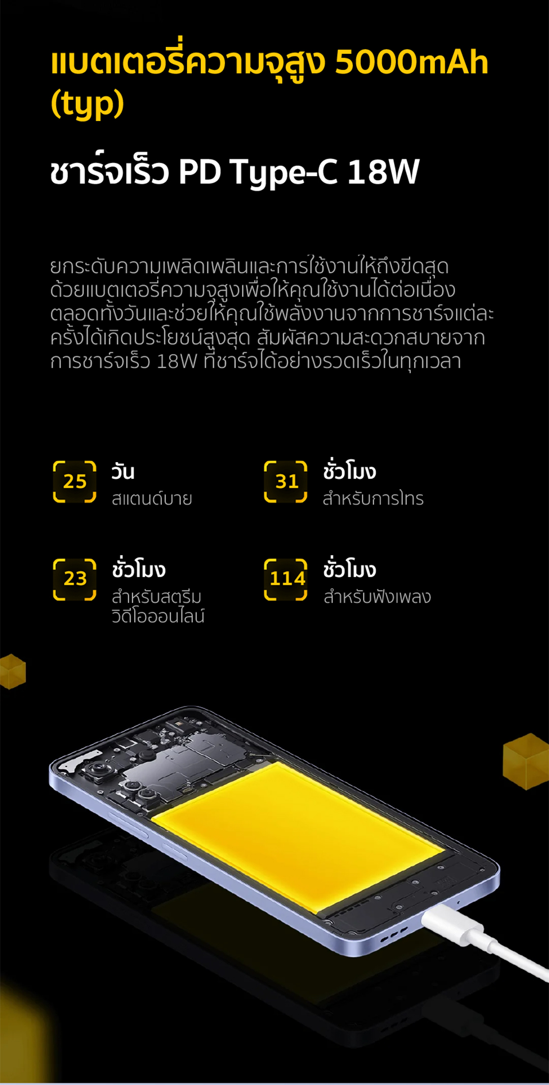 POCO C65 8GB+256GB ชิปเซ็ตทรงพลัง MediaTek Helio G85 กล้อง AI 3 ตัว 50MP | รับประกัน 15 เดือน