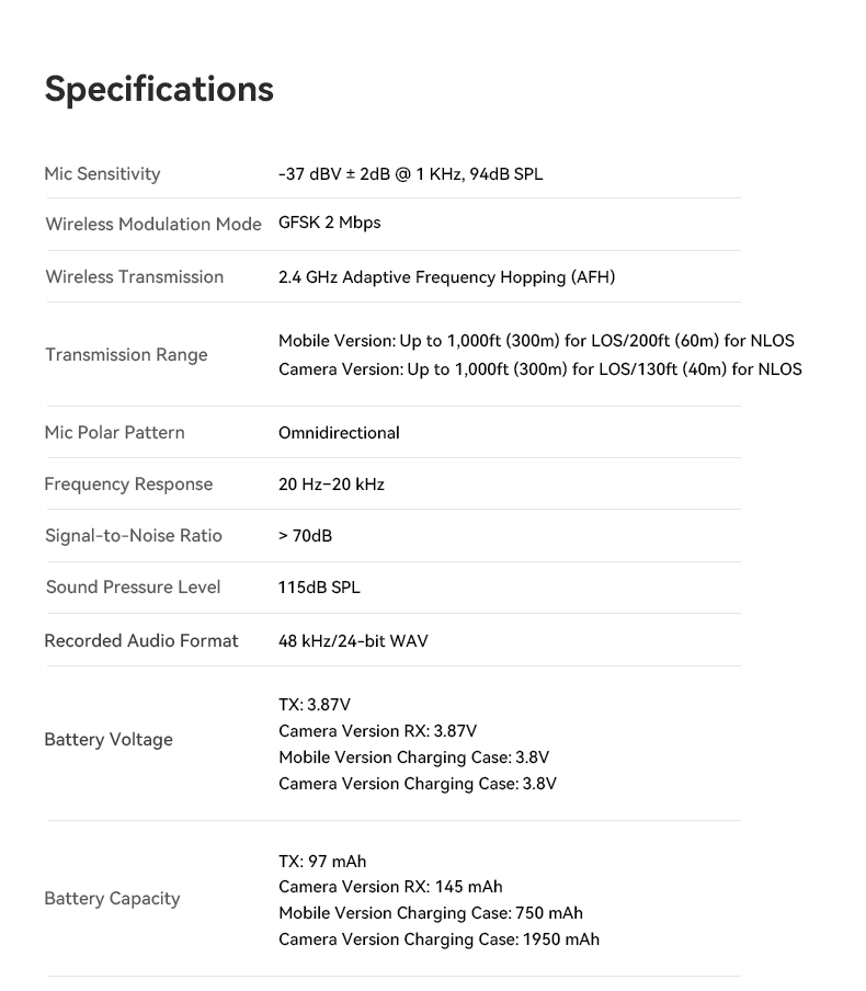 Hollyland LARK M2 ไมค์ไร้สาย ไมโครโฟนไร้สาย 24 Bit น้ําหนัก 9 กรัม สําหรับโทรศัพท์มือถือ กล้อง เวอร์ชั่น Combo