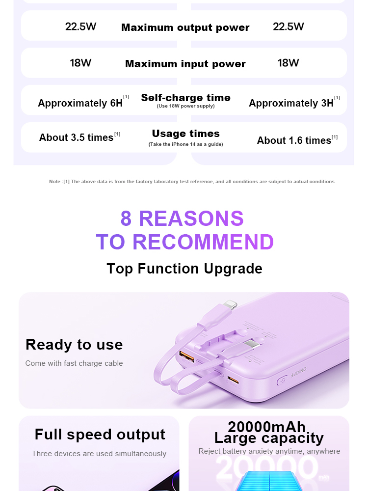 REMAX Power Bank RPP-620 PD20W-22.5W 20000mAh ธนาคารพลังงาน แบตสำรอง ...