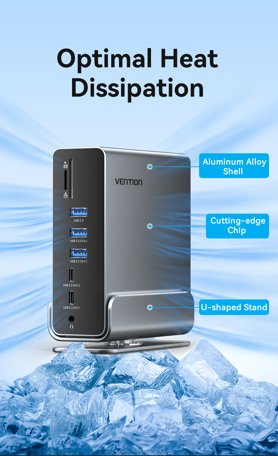Vention 15 in 1 แท่นวาง USB-C MST TPU 3.2 10Gbps 4K HDMI DP 60Hz RJ45 ...