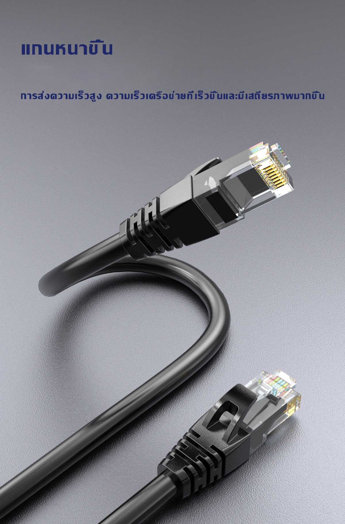 สายแลนอีเธอร์เน็ต สายแลน CAT 6 LAN ความเร็วสูง CAT6 RJ45 3 ม.-50 ม. ...
