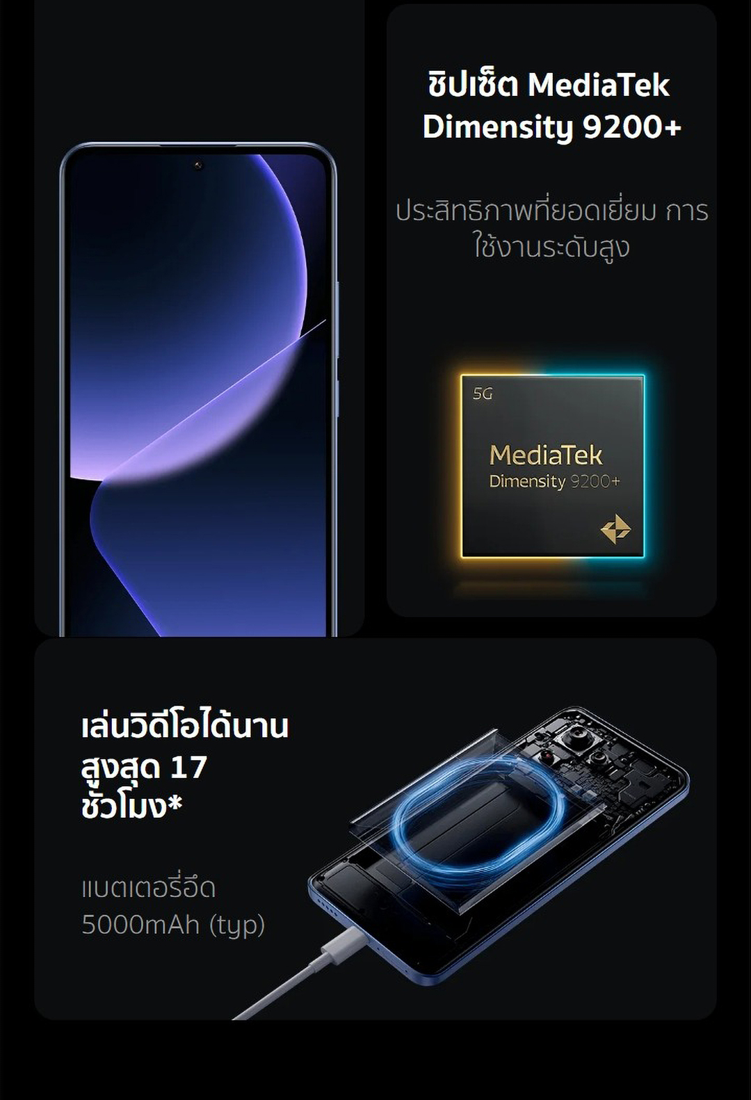 Xiaomi 13T Pro 12+512GB/16+1T รูปภาพสไตล์ Leica ที่แท้จริง