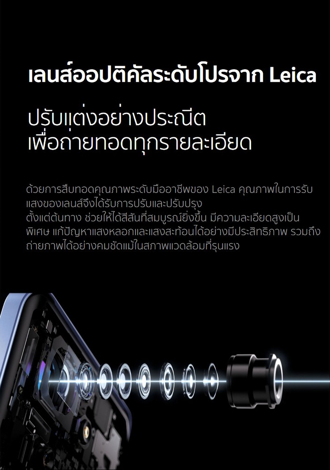 Xiaomi 13T Pro 12+512GB/16+1T รูปภาพสไตล์ Leica ที่แท้จริง