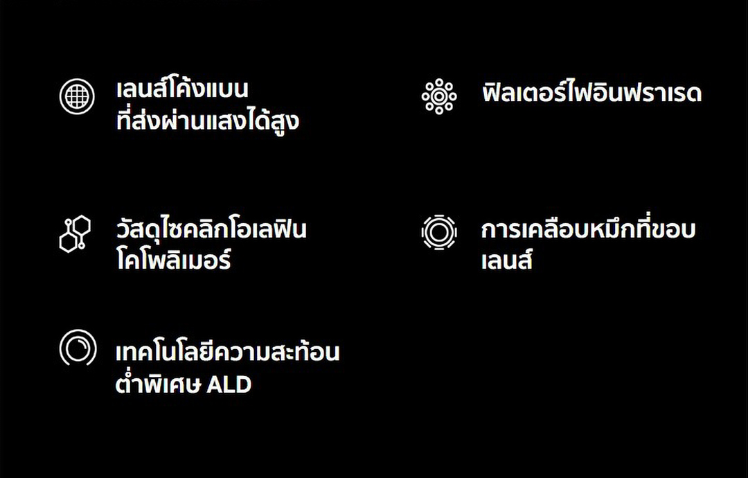 Xiaomi 13T Pro 12+512GB/16+1T รูปภาพสไตล์ Leica ที่แท้จริง