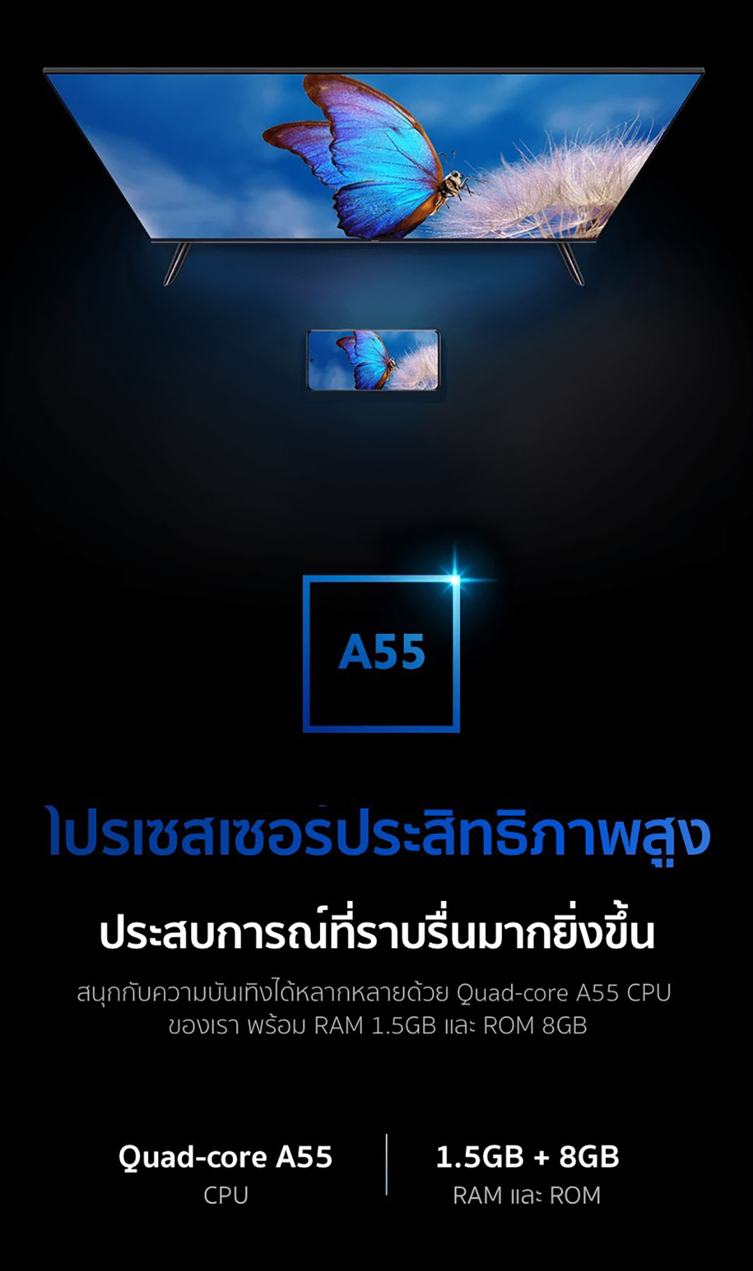 XIAOMI TV ทีวี ขนาด 43 นิ้ว FHD Google สมาร์ท TV รุ่น 43A Full-screen design，Mihome control Google/Netflix & Youtube &WeTV Dolb