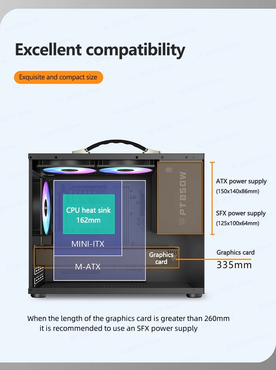 เมนบอร์ดพาวเวอร์ซัพพลาย X100 Mini-ITX MATX USB3.0 Type-C ขนาดเล็ก แบบ ...