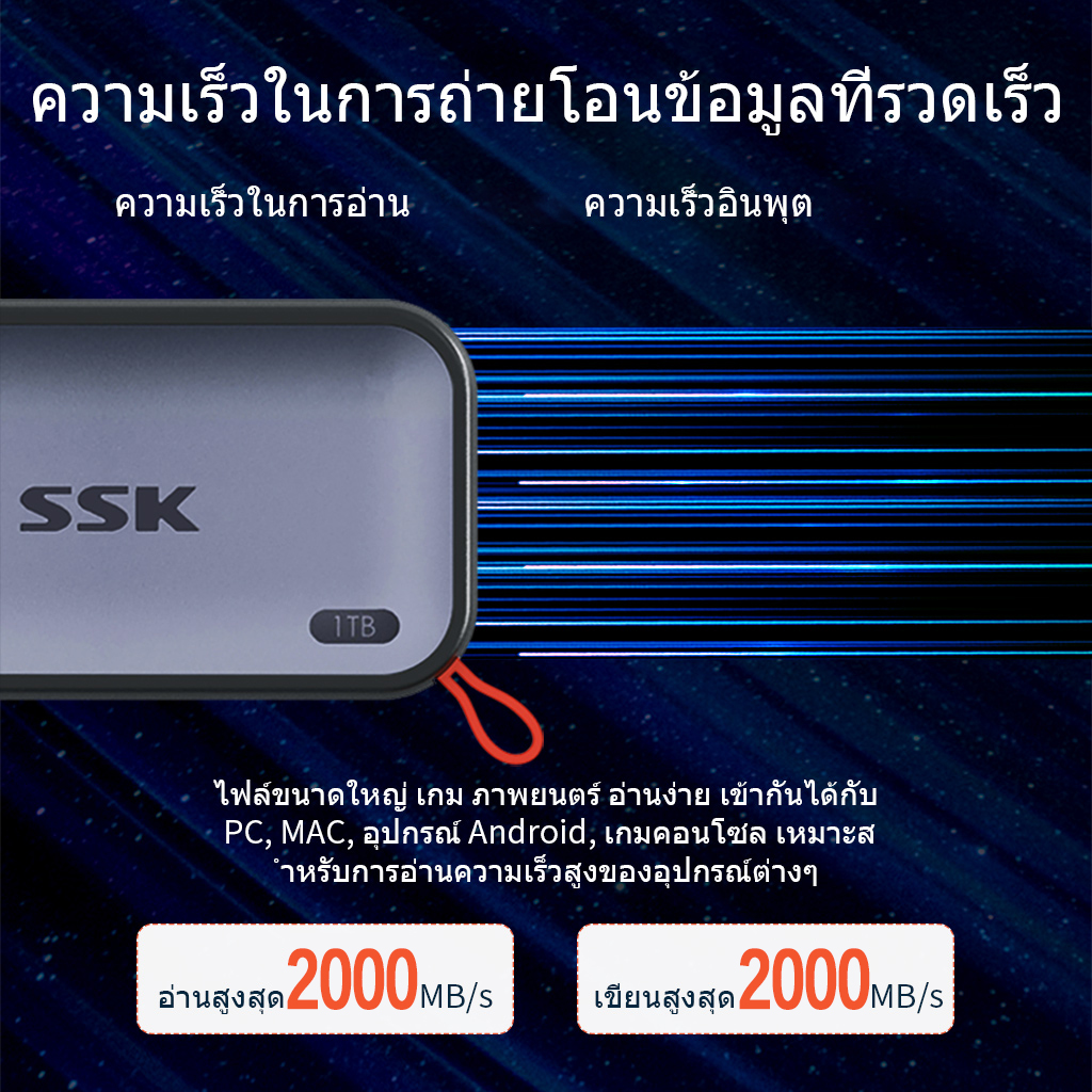 SSK 2000MB/s SSD ภายนอก 1TB Protable External SSD 20Gbps USB3.2 Gen2x2 ...