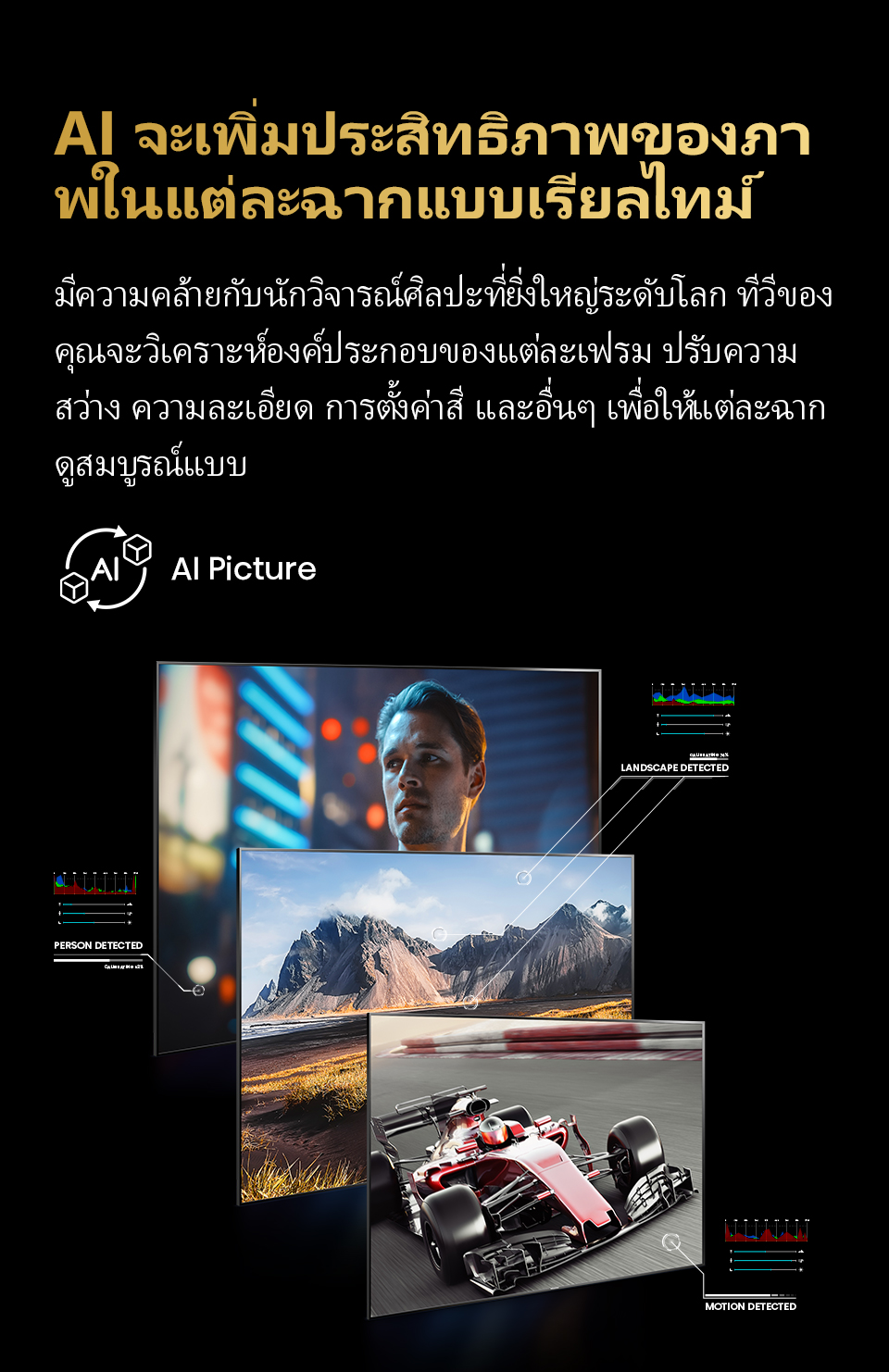 Hisense TV 43EU6K ULED 4K Google TV Quantum Dot MEMC Netflix & Youtube Wifi 2.4 & 5Ghz /DVB-T2 / USB2.0 / HDMI /AV