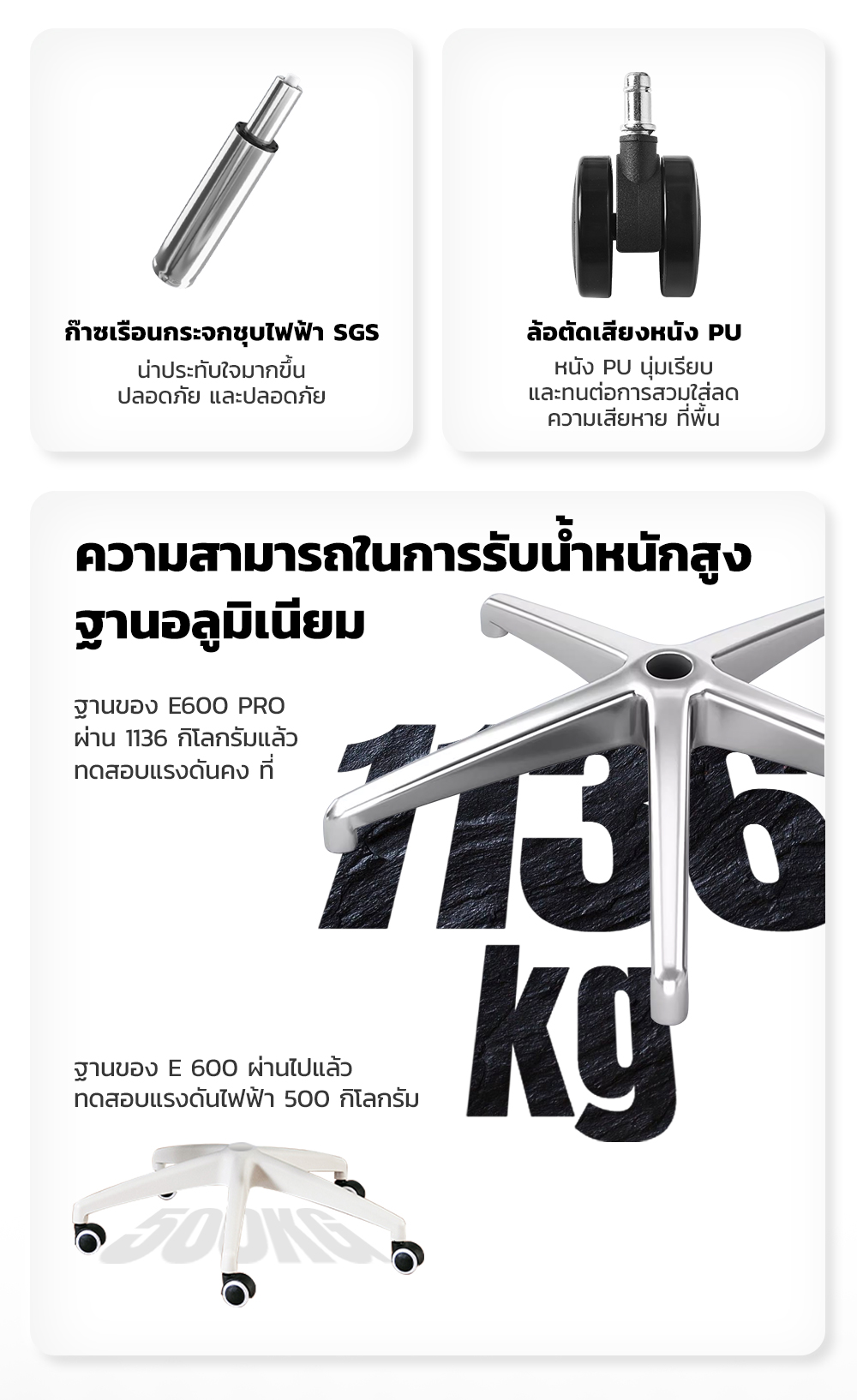 MUSSO รุ่น E600 PRO เก้าอี้สำนักงาน ergonomic ที่วางแขน 3D ปรับได้ เก้าอี้ออฟฟิศพร้อมพนักพิงศีรษะและเอวปรับได้ เก้าอี้สีเทา เก้าอี้สีดำ ราคาดี