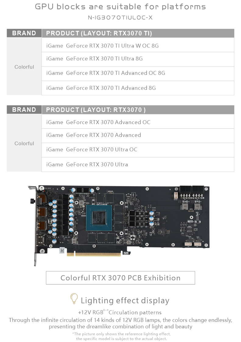 Bykski GPU Water Block สําหรับสีสัน RTX 3070 Ti Ultra W OC 8G/RTX3070 ...
