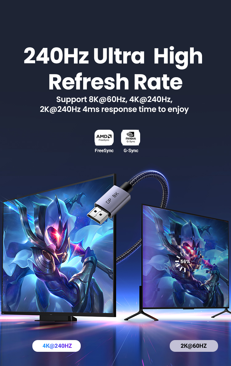 UGREEN DisplayPort 1.4 สาย 8K 60Hz 4K 240Hz ความเร็วสูง 80Gbps ...