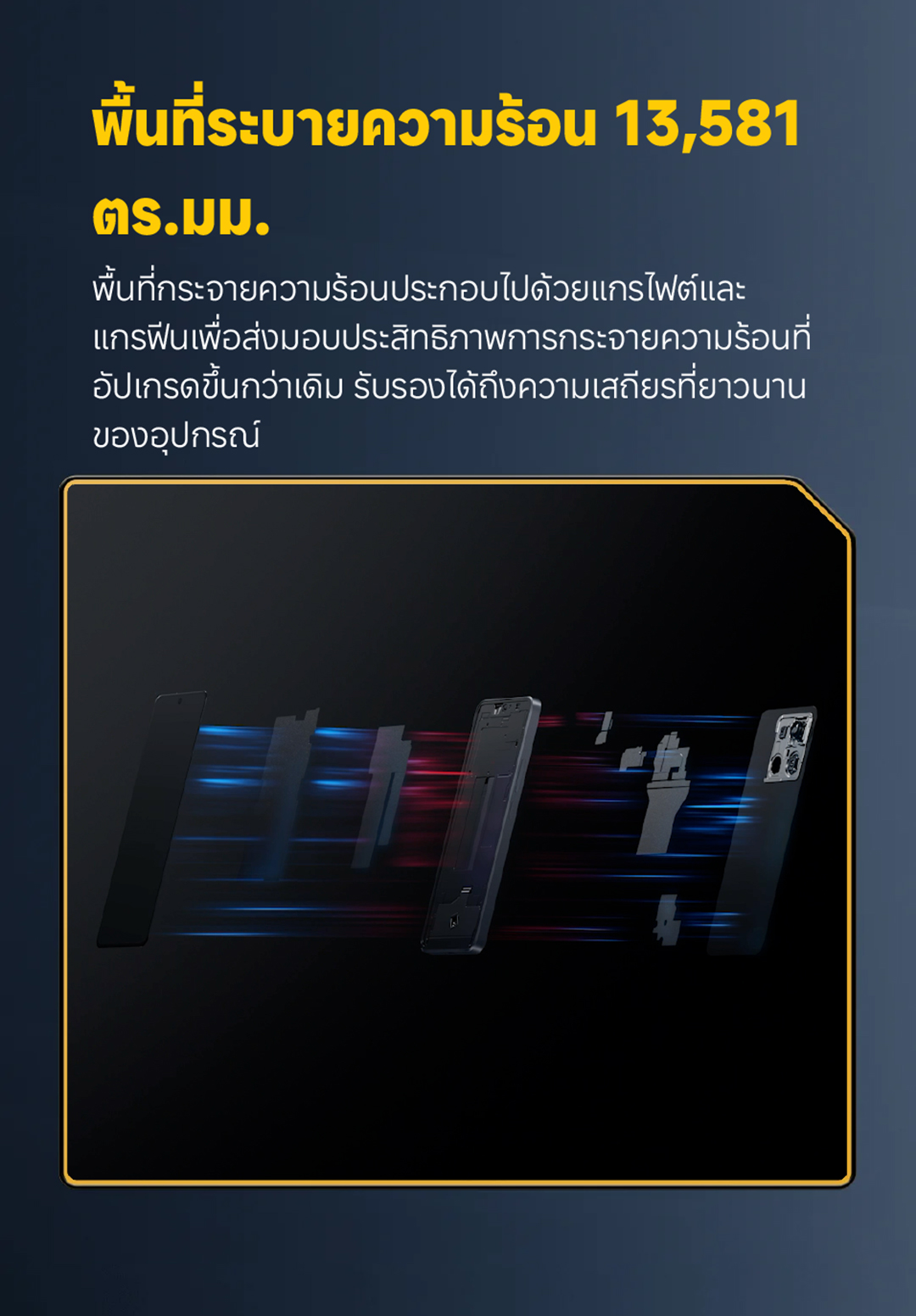 POCO X6 5G (12+256) / (12+512) | โทรศัพท์มือถือ ดีไซน์บางเบา กล้อง 64 MP ชาร์จเร็ว 67W 5100 mAh รับประกัน 15 เดือน