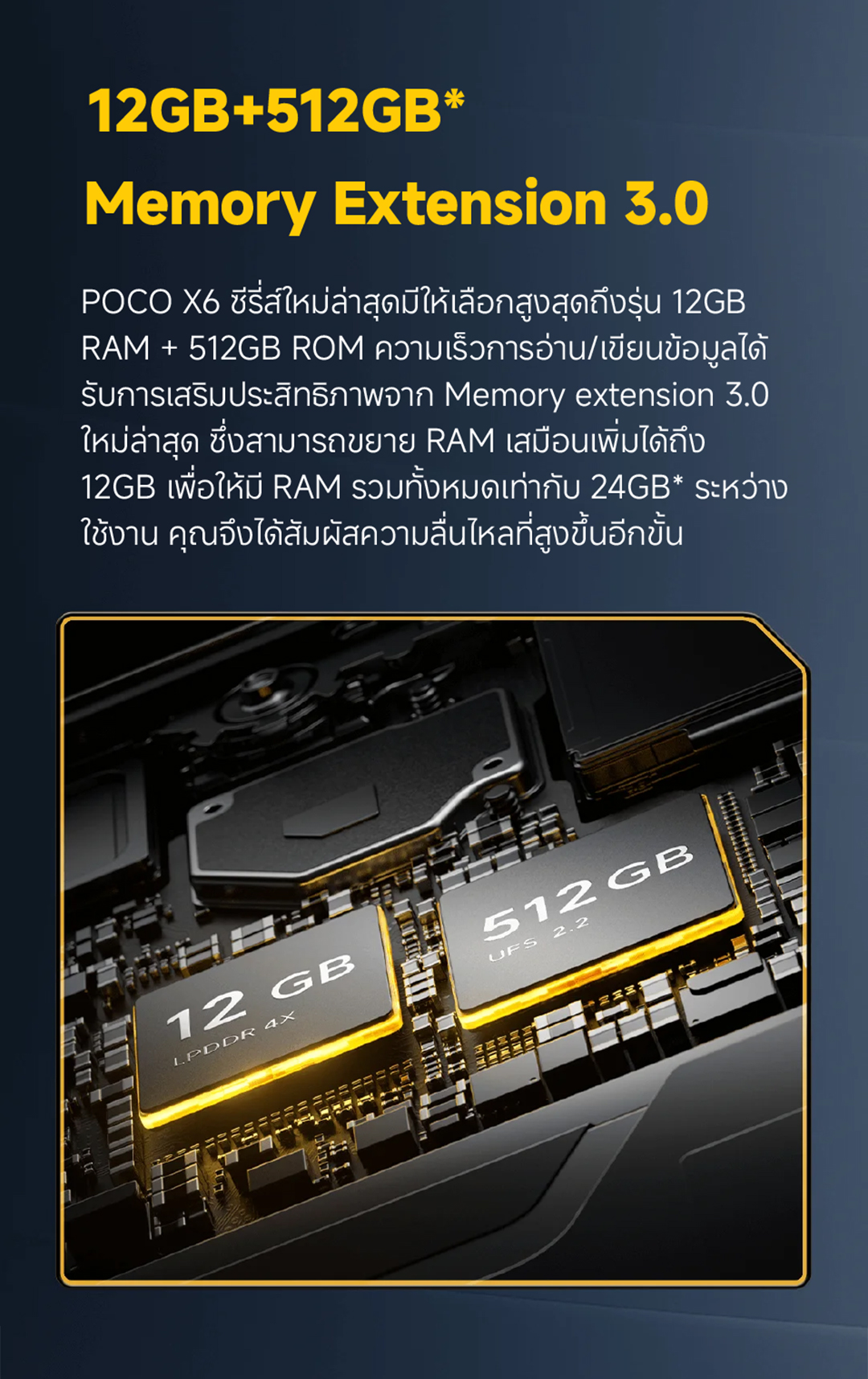POCO X6 5G (12+256) / (12+512) | โทรศัพท์มือถือ ดีไซน์บางเบา กล้อง 64 MP ชาร์จเร็ว 67W 5100 mAh รับประกัน 15 เดือน