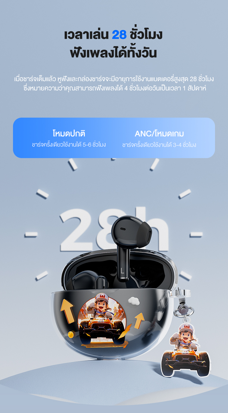 Realfit F2 Pro หูฟังบลูทูธ ANC ฟังก์ชั่นตัดเสียงรบกวนพร้อมไมโครโฟนไฮไฟสเตอริโอเบสที่ยอดเยี่ยม Bluetooth 5.4
