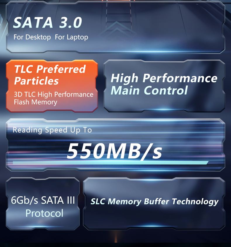 Gudga 2.5 นิ้ว SATA3 SSD HDD 120GB 128GB 240GB 256GB 480GB 512GB ไดรฟ์ ...