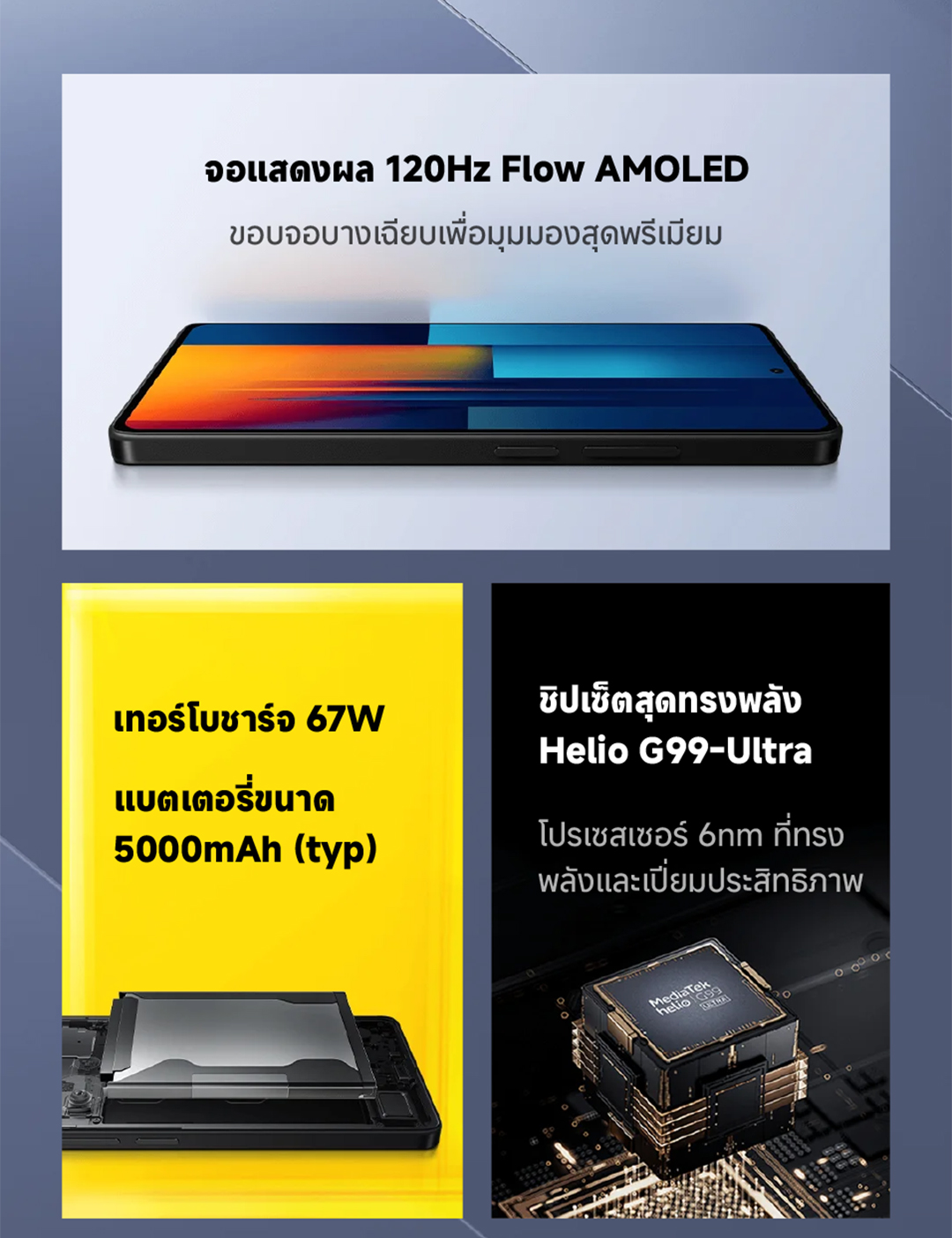 POCO M6 Pro 12GB+512GB |ชิปเซ็ท MediaTek Helio G99-Ultra จอตอบสนองไว 120Hz กล้อง 64MP รับประกัน 15 เดือน