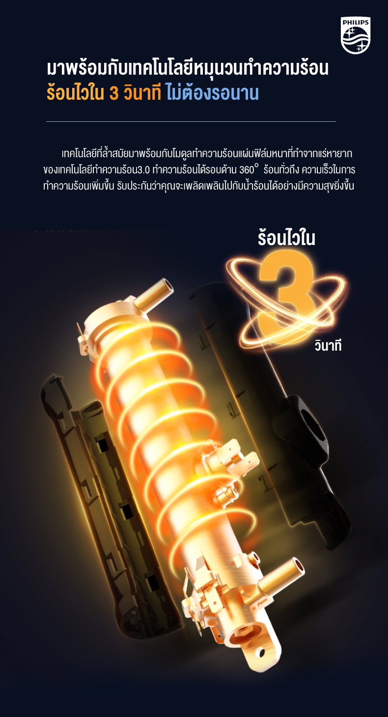 Philips water ADD6910 เครื่องกรองน้ำ เครื่องกรองน้ำดื่ม กรองได้5ชั้น ระบบ RO ปรับอุณหภูมิ 5 ระดับ