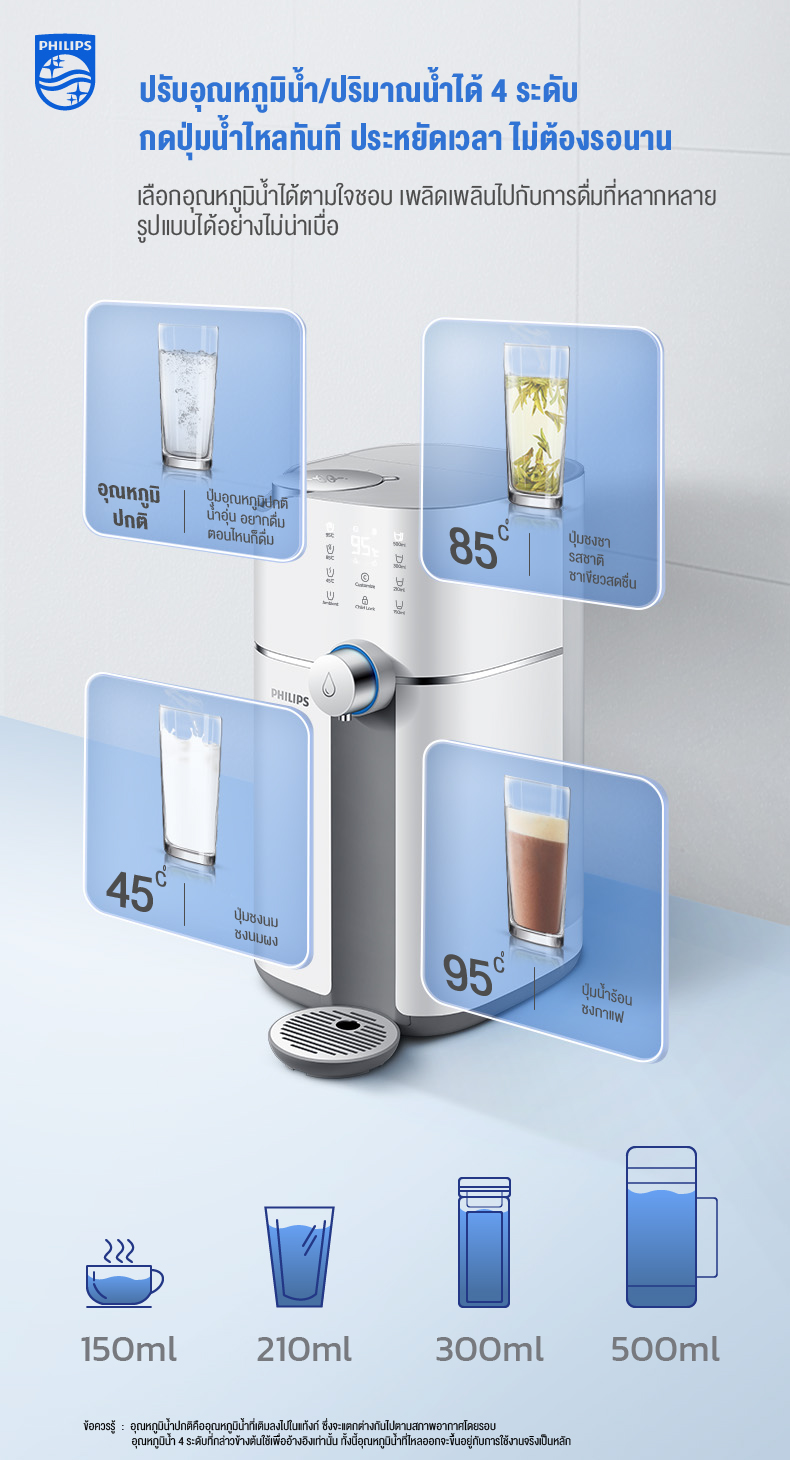 Philips water ADD6910 เครื่องกรองน้ำ เครื่องกรองน้ำดื่ม กรองได้5ชั้น ระบบ RO ปรับอุณหภูมิ 5 ระดับ