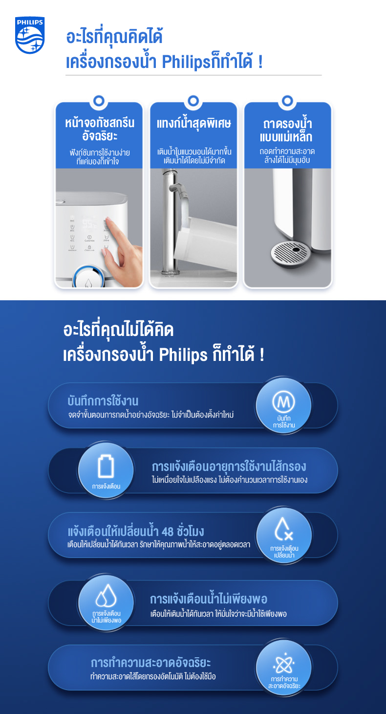 Philips water ADD6910 เครื่องกรองน้ำ เครื่องกรองน้ำดื่ม กรองได้5ชั้น ระบบ RO ปรับอุณหภูมิ 5 ระดับ