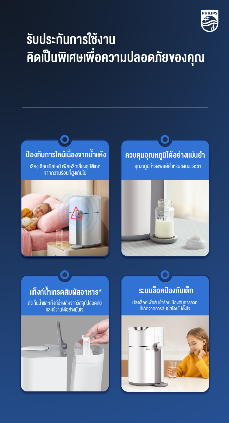 Philips water ADD6910 เครื่องกรองน้ำ เครื่องกรองน้ำดื่ม กรองได้5ชั้น ระบบ RO ปรับอุณหภูมิ 5 ระดับ