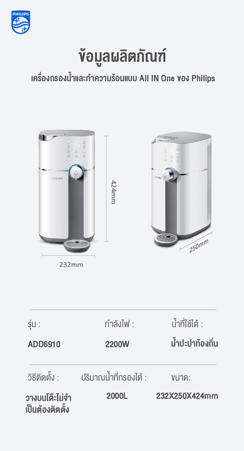Philips water ADD6910 เครื่องกรองน้ำ เครื่องกรองน้ำดื่ม กรองได้5ชั้น ระบบ RO ปรับอุณหภูมิ 5 ระดับ