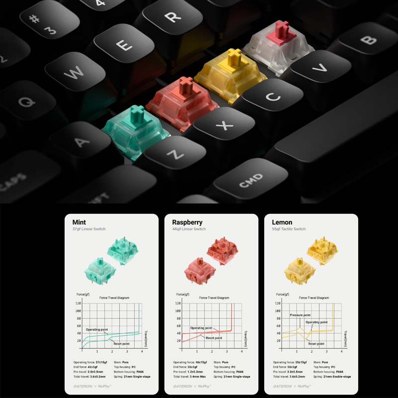 Nuphy Gem80 QMK/VIA คีย์บอร์ดเมคคานิคอลไร้สาย เลือกลายได้ | Shopee Thailand