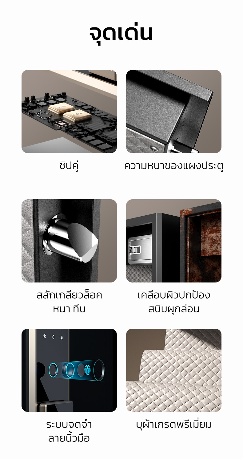 Deli รุ่น ET595, ET596, ET597 ตู้เซฟนิรภัยระบบสแกนลายนิ้วมือ ประตูหนา 12 มม. พร้อมระบบล็อค 4 ชั้น ปกป้องทรัพย์สินของคุณอย่างเหนือชั้นด้วยโครงสร้างเหล็กกล้าคาร์บอนและสารเคลือบกัน