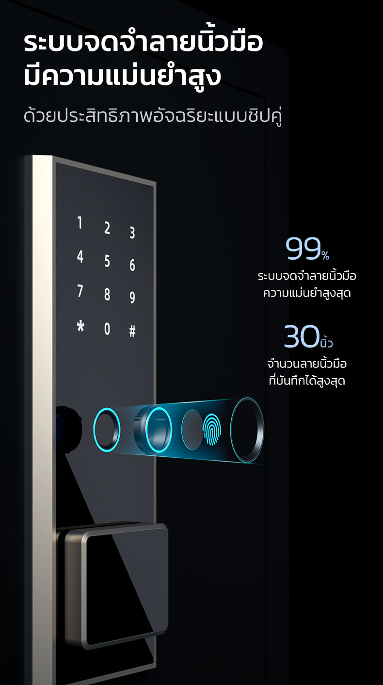 Deli รุ่น ET595, ET596, ET597 ตู้เซฟนิรภัยระบบสแกนลายนิ้วมือ ประตูหนา 12 มม. พร้อมระบบล็อค 4 ชั้น ปกป้องทรัพย์สินของคุณอย่างเหนือชั้นด้วยโครงสร้างเหล็กกล้าคาร์บอนและสารเคลือบกัน