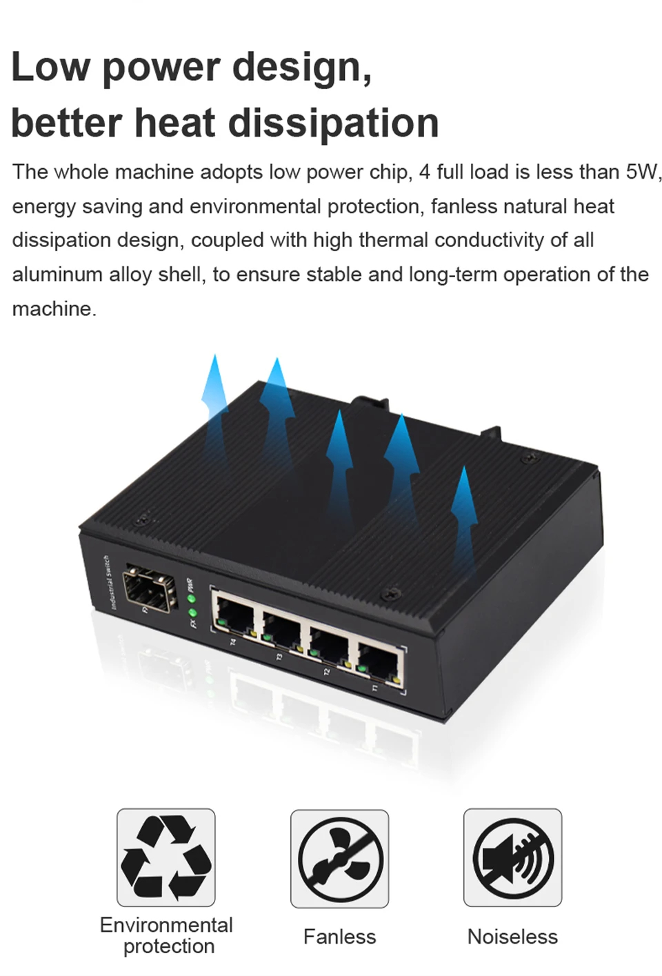 JT-COM Gigabit 4 port Ruggedized Switch Industrial 2 SFP And 4 RJ45 DiN ...