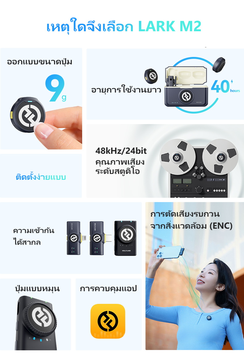 Hollyland LARK M2 ไมค์ไร้สาย ไมโครโฟนไร้สาย 24 Bit น้ําหนัก 9 กรัม สําหรับโทรศัพท์มือถือ กล้อง เวอร์ชั่น Combo